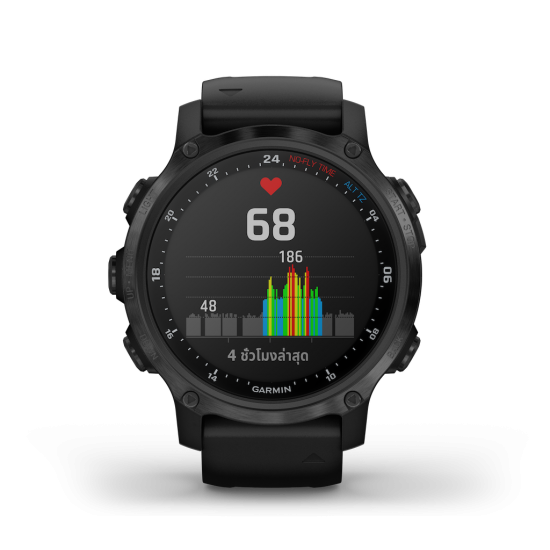 Garmin Descent Mk2s ไดฟ์คอมพิวเตอร์ขั้นสูง ในรูปแบบนาฬิกาขนาดกระทัดรัด Garmin Descent Mk2s ไดฟ์คอมพิวเตอร์ขั้นสูง ในรูปแบบนาฬิกาขนาดกระทัดรัด