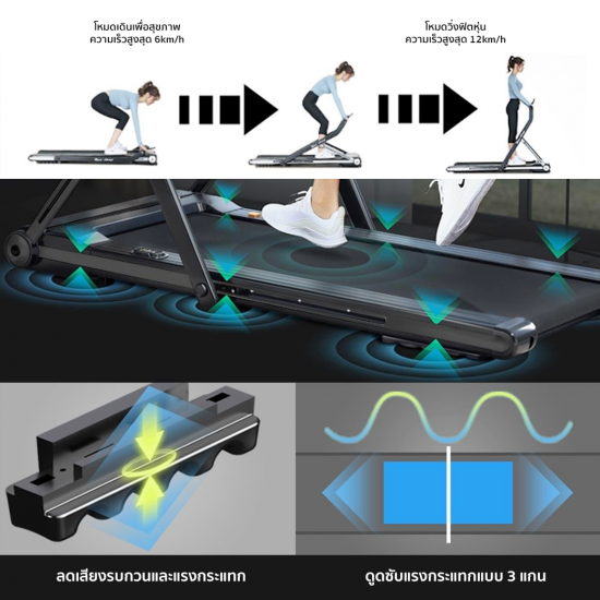 CORE-FITNESS - FLEX SLIM ลู่วิ่งไฟฟ้า 3.5HP (Peak 5.5HP) โครงสร้างแข็งแรงทนทาน (Zwift Version) CORE-FITNESS - FLEX SLIM ลู่วิ่งไฟฟ้า 3.5HP (Peak 5.5HP) โครงสร้างแข็งแรงทนทาน (Zwift Version)