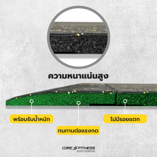 ที่เก็บขอบแผ่นยางรองพื้น Edge EPDM แท้ 50x15 ซม. หนา 20mm Black/Yellow คุณภาพสูงฟิตเนสเซ็นเตอร์