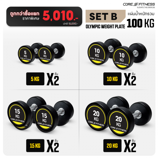 Dumbbell (P5938) ดัมเบลหุ้มยาง มาตรฐานฟิตเนส - 1 ชิ้น