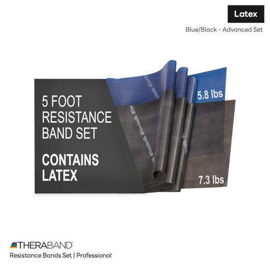 THERABAND Resistance Bands Set (Professional) ยางยืดสำหรับออกกำลังกาย ฟิตเนส