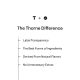THORNE Multi-Vitamin Elite (AM and PM formulas) วิตามินสูตรแยกเช้า-เย็นสำหรับนักกีฬาและ ดูแลสุขภาพระดับสูง THORNE Multi-Vitamin Elite (AM and PM formulas) วิตามินสูตรแยกเช้า-เย็นสำหรับนักกีฬาและ ดูแลสุขภาพระดับสูง