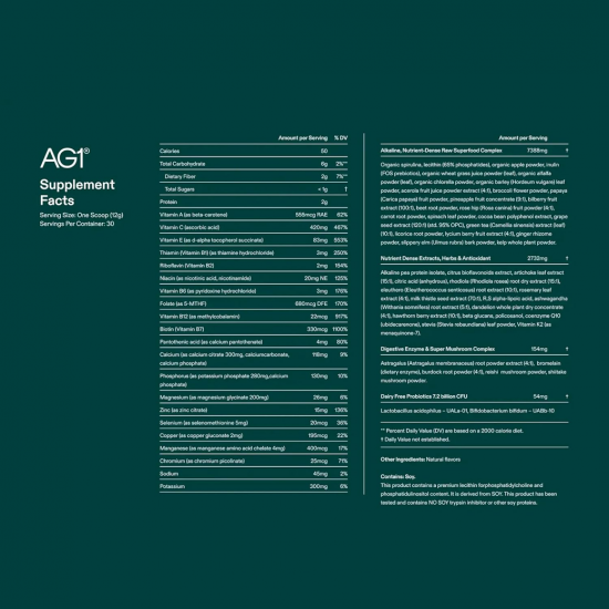 AG1 Greens Powder (30 Servings) เครื่องดื่ม Superfood พร้อมชง โปรไบโอติกเสริมลำไส้ ภูมิคุ้มกัน และพลังงานตลอดวัน