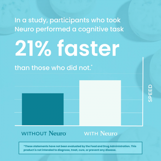 NeuroGum Energy & Focus Gum หมากฝรั่งเพิ่มพลังงาน และสมาธิ NeuroGum Energy & Focus Gum หมากฝรั่งเพิ่มพลังงาน และสมาธิ