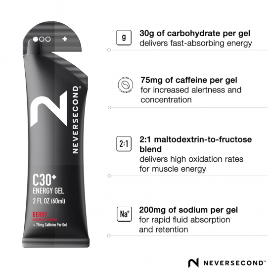 Neversecond C30+ Energy Gel + Caffeine (Never2) 12-Count Pack เจลให้พลังงานคาเฟอีน เตรียมพร้อมให้ความกระปรี้กระเปร่า Neversecond C30+ Energy Gel + Caffeine (Never2) 12-Count Pack เจลให้พลังงานคาเฟอีน เตรียมพร้อมให้ความกระปรี้กระเปร่า
