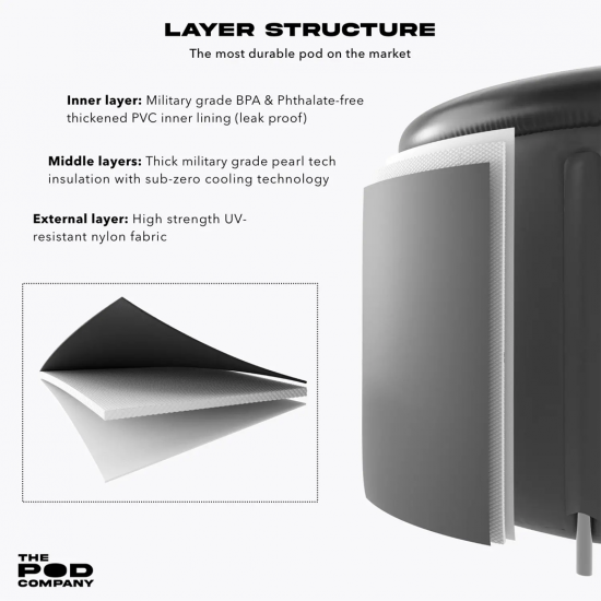 The Pod Company - Ice Pod Pro 110 Gallon อ่างน้ำแข็งฟื้นฟูร่างกายแบบพกพา