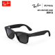 Ray-Ban Meta Wayfarer (Gen 2) แว่นตาอัจฉริยะ กล้องและเสียงในตัว Ray-Ban Meta Wayfarer (Gen 2) แว่นตาอัจฉริยะ กล้องและเสียงในตัว