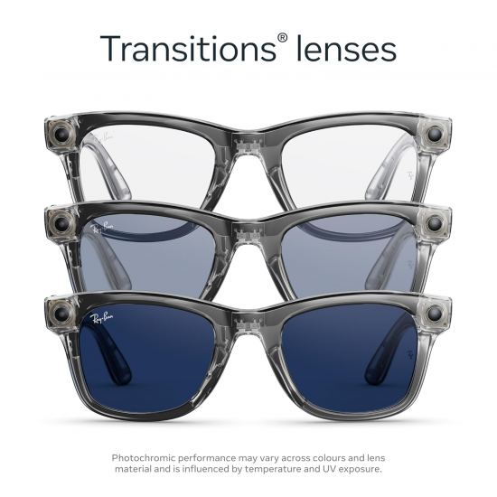 Ray-Ban Meta Wayfarer (Gen 2) แว่นตาอัจฉริยะ กล้องและเสียงในตัว