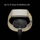 Amazfit Helio Strap Pro สายรัดฟิตเนส ฝึกซ้อม แข่งขัน Hyrox
