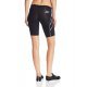 2XU Women's Compression Shorts กางเกงขาสั้นรัดกล้ามเนื้อ - WA1932b 2XU Women's Compression Shorts กางเกงขาสั้นรัดกล้ามเนื้อ - WA1932b