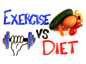 ความสำคัญระหว่าง การรับประทานอาหาร และการออกกำลังกาย