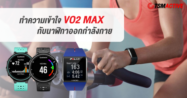 vo2max huawei