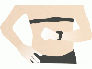 ความรู้พื้นฐานระดับค่าชีพจร การออกกำลังกาย In-zone