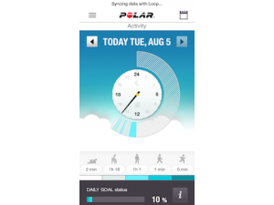 วิธีแก้ปัญหา Sync Polar Loop กับโทรศัพท์ไม่ได้