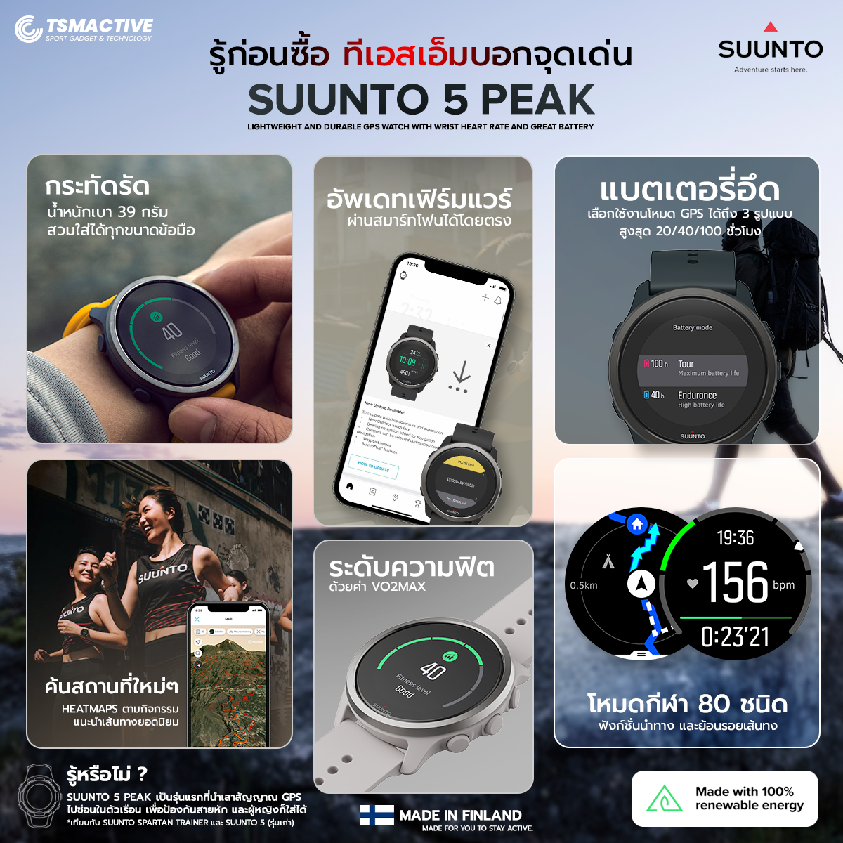 Suunto 5 Peak GPS